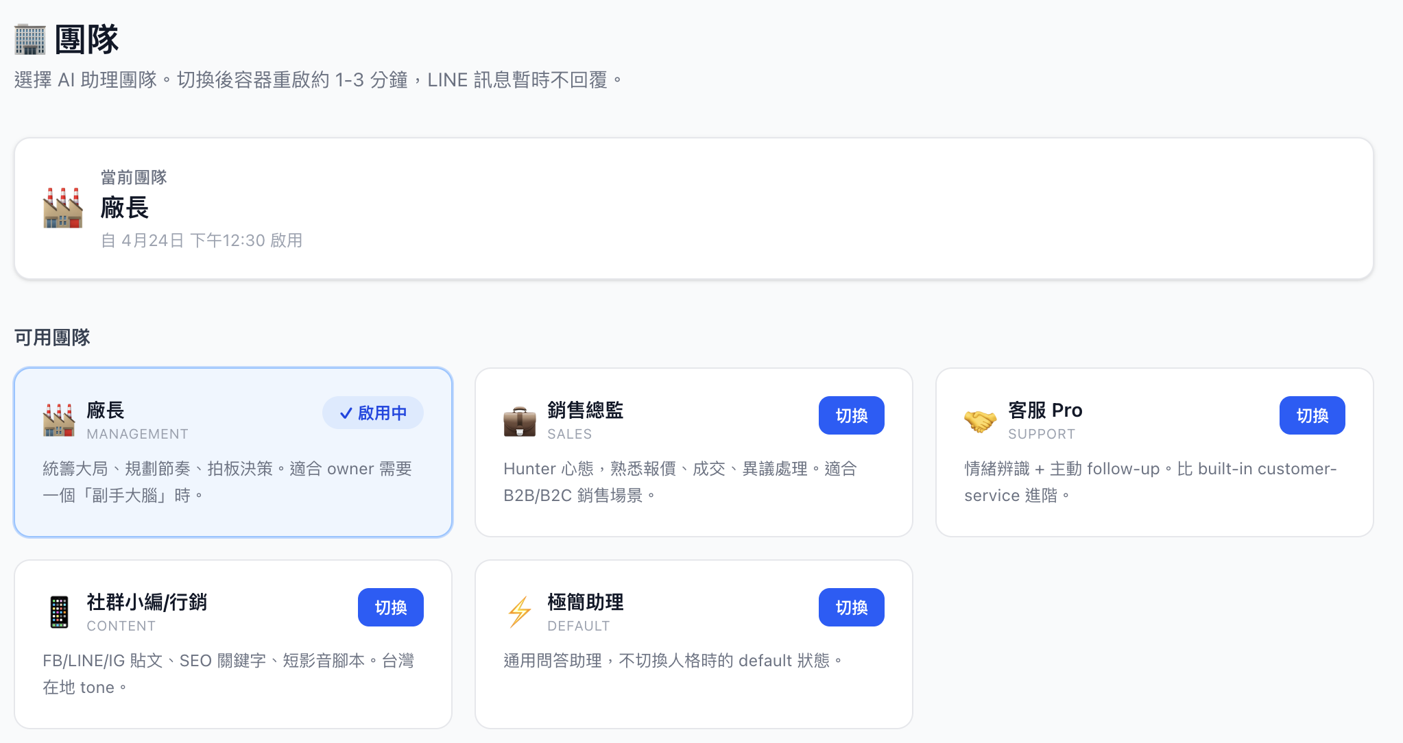 Dashboard 團隊人格編輯器 — SOUL / AGENTS / KNOWLEDGE / TOOLS / IDENTITY 5 個分頁