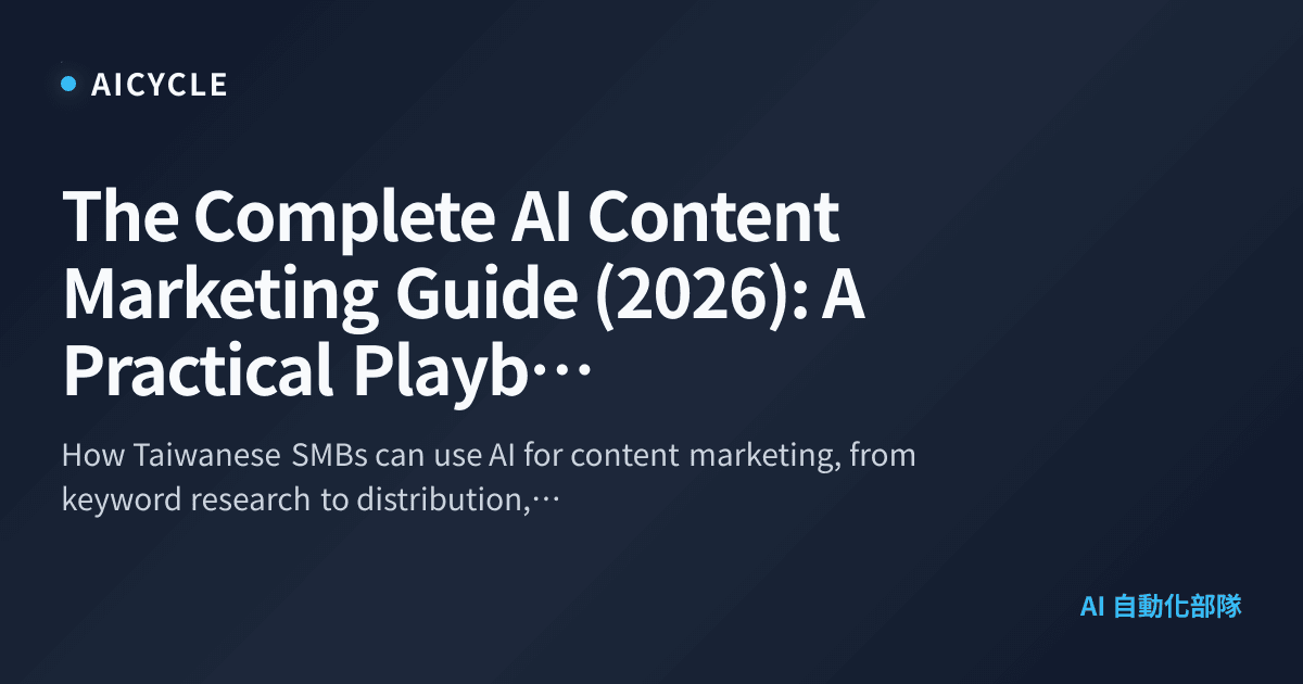 The Complete AI Content Marketing Guide (2026): A Practical Playbook ...