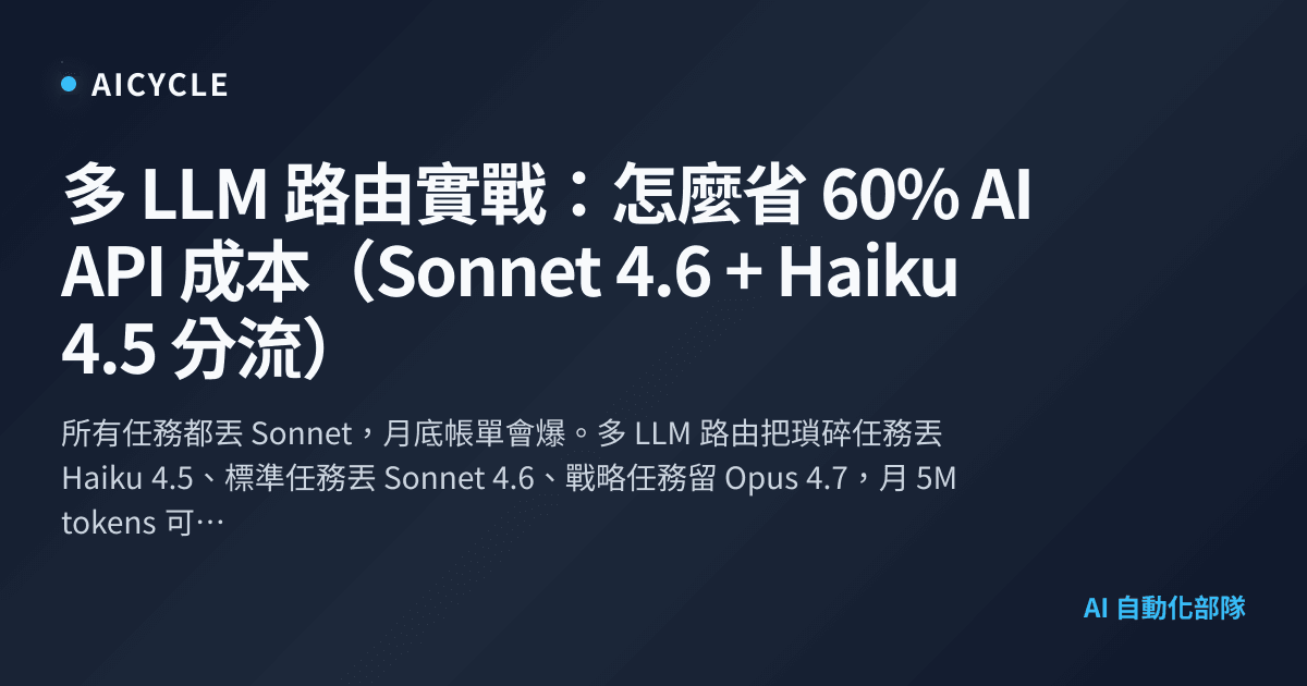 多 LLM 路由實戰：怎麼省 60% AI API 成本（Sonnet 4.6 + Haiku 4.5 分流） | AICycle